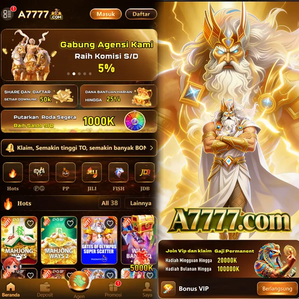 A7777 Slot Anti Rungkad Indonesia